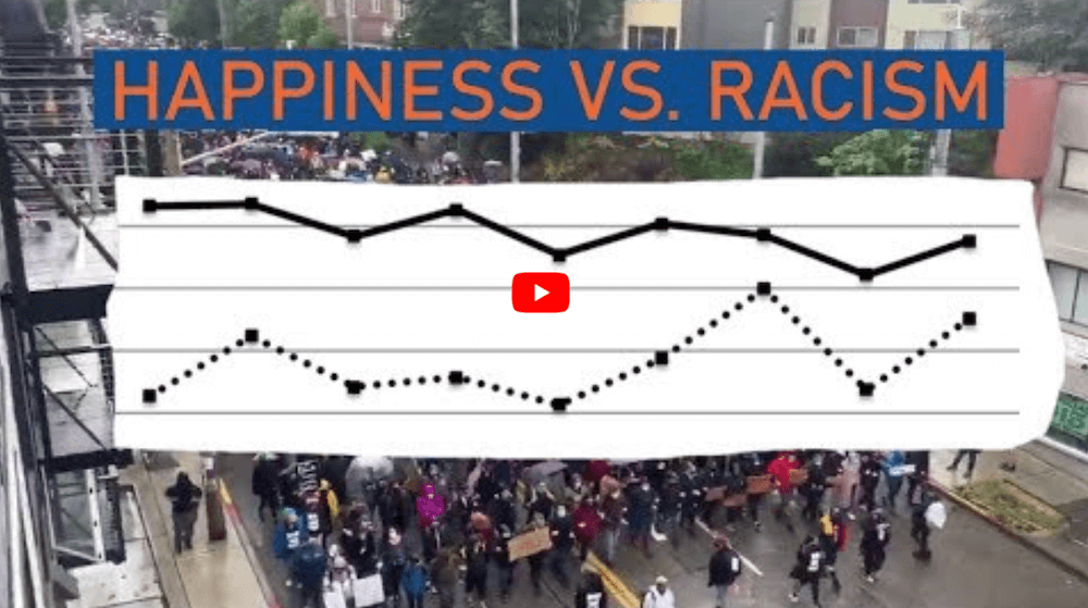 Happiness VS. Racism
